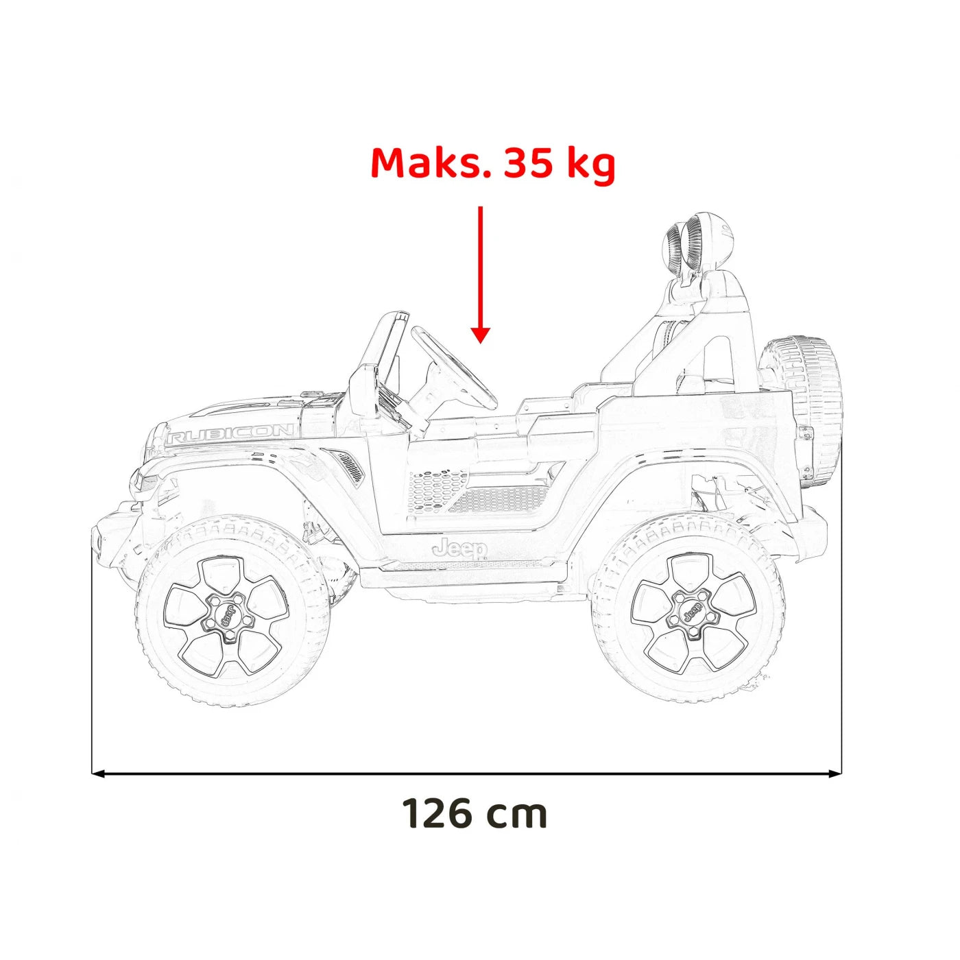 Jeep Rubicon